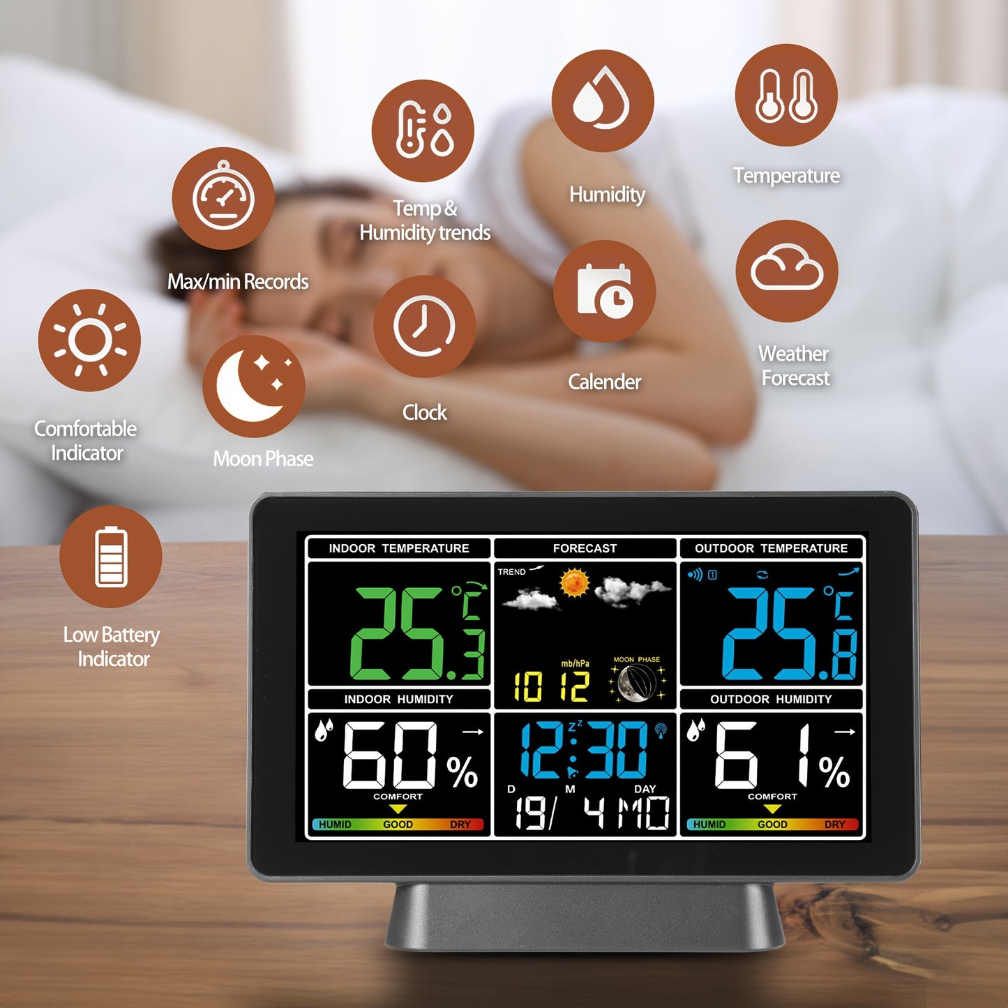 Multifunctioneel Weerstation – Groot Scherm & Draadloze Sensor