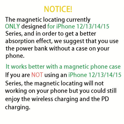 10.000 mAh Magnetische Powerbank – LED-display, USB Type-C