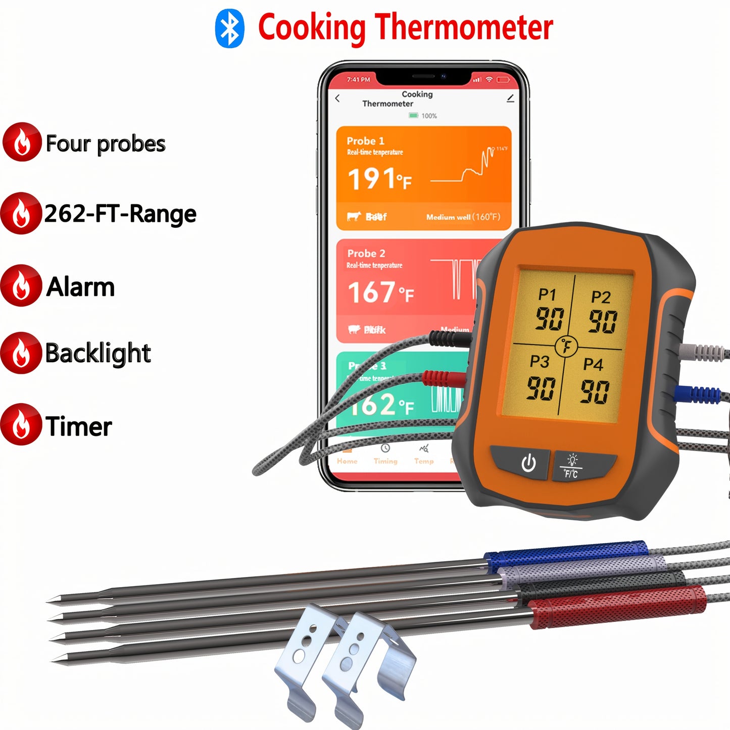 Thermolove Vleesthermometer – Draadloos met Dubbele Sonden