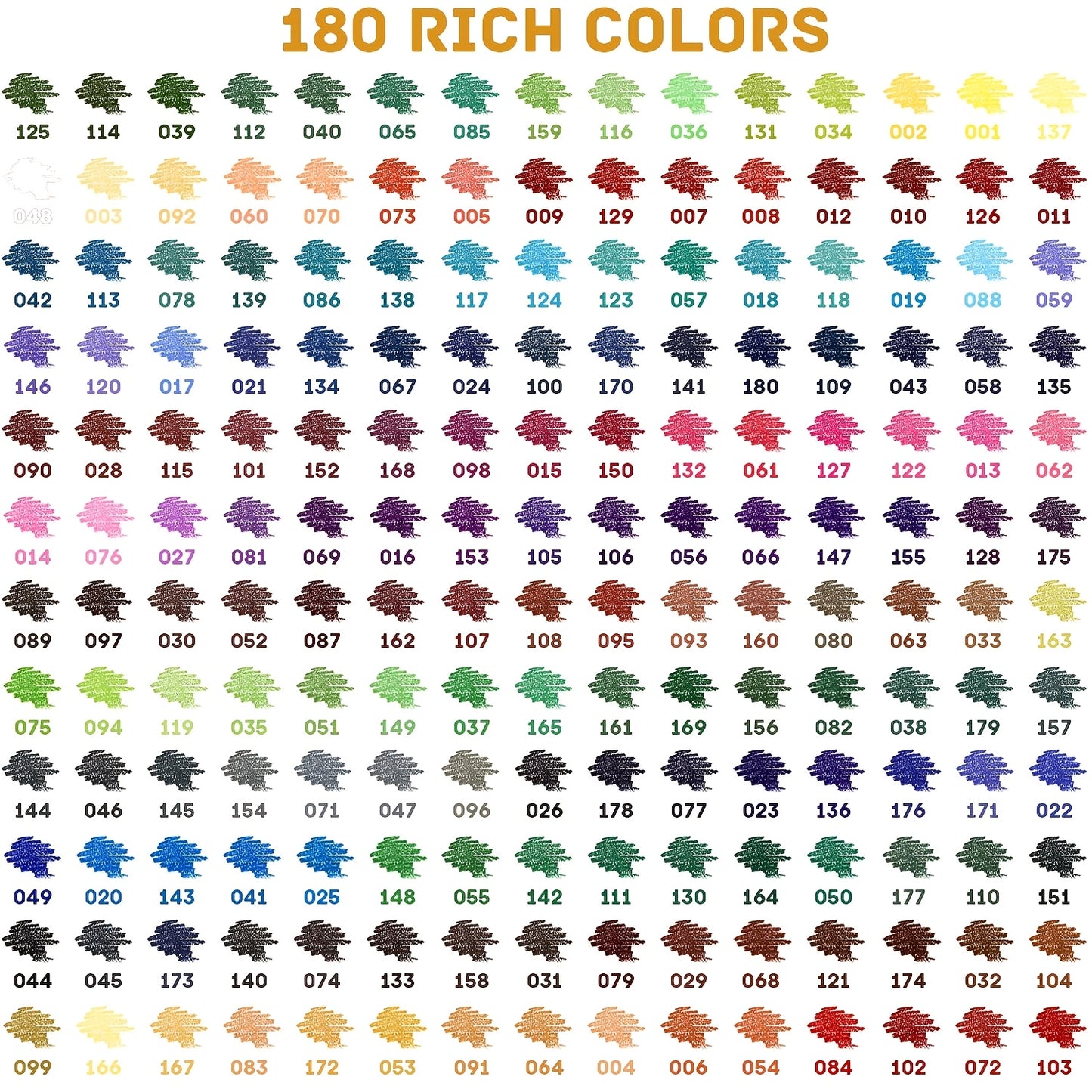 Olie-gebaseerde kleurpotlodenset – 72/180/520 stuks met zachte kern voor professioneel en creatief gebruik