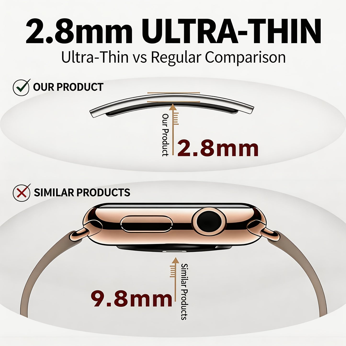 Ultradunne Smartwatch met 2,8 mm Behuizing, IPX8 Waterbestendigheid en Multifunctionele Gezondheidsfuncties