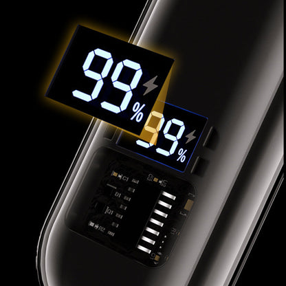 Precisietrimmer Met LED Display En USB-C Opladen Voor Comfortabele Verzorging