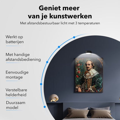 Draadloze LED Schilderijlamp Met Magnetische Bevestiging Voor Kunstwerken En Foto's