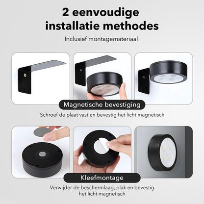 Draadloze LED Schilderijlamp Met Magnetische Bevestiging Voor Kunstwerken En Foto's