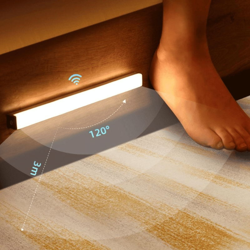 LED Lichtbalk Met Bewegingssensor Voor Automatische Verlichting