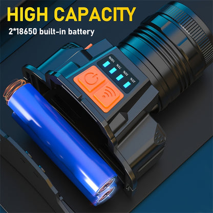 Oplaadbare Sensor Hoofdlamp met Led Hoofdlamp‑functionaliteit voor Outdoor & Werk