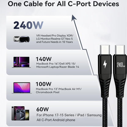 Gevlochten USB‑C Kabel met Snelladen (240W)