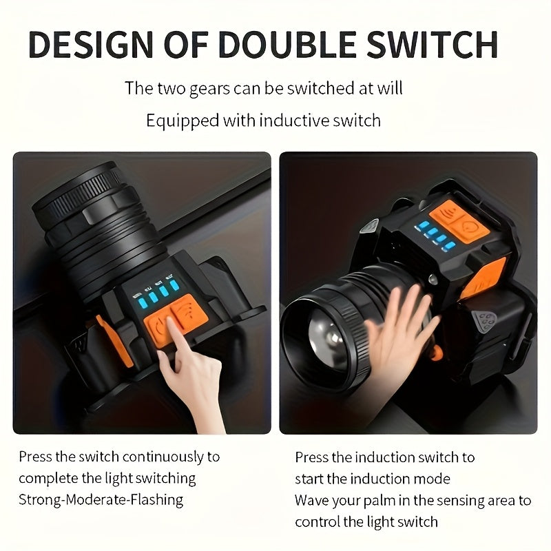 Draagbare Hoofdlamp met Ultraheldere Verlichting en USB‑Oplaadbare 2400mAh Batterij