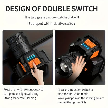 Draagbare Hoofdlamp met Ultraheldere Verlichting en USB‑Oplaadbare 2400mAh Batterij