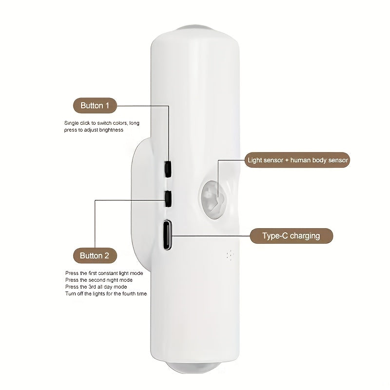 RGB Slimme Sensor Wandlamp met Bewegingsdetectie