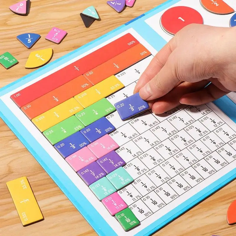 Magnetisch Rekenspel Voor Interactief Leren Van Breuken En Getalbegrip