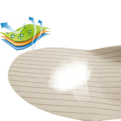 Premium Supportive Gel Inlegzolen met U Vorm Hiel en Voetboog Ondersteuning