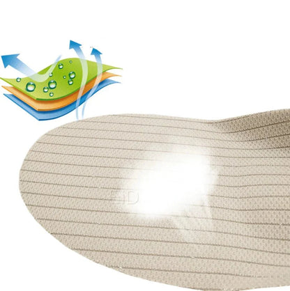 Inlegzolen Met Gelondersteuning En Ergonomische Pijnverlichting