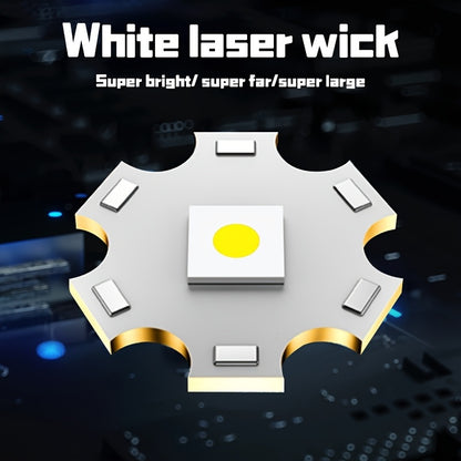 Draagbare Hoofdlamp met Ultraheldere Verlichting en USB‑Oplaadbare 2400mAh Batterij