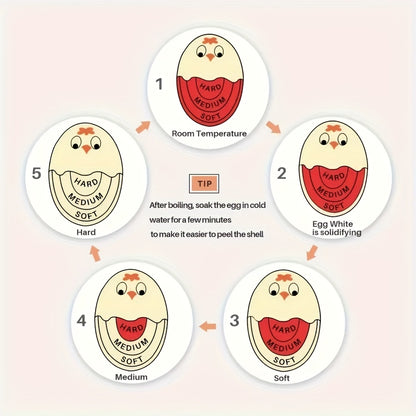 Waterdichte Eierkooktimer – Kleurverandering voor Perfecte Eieren