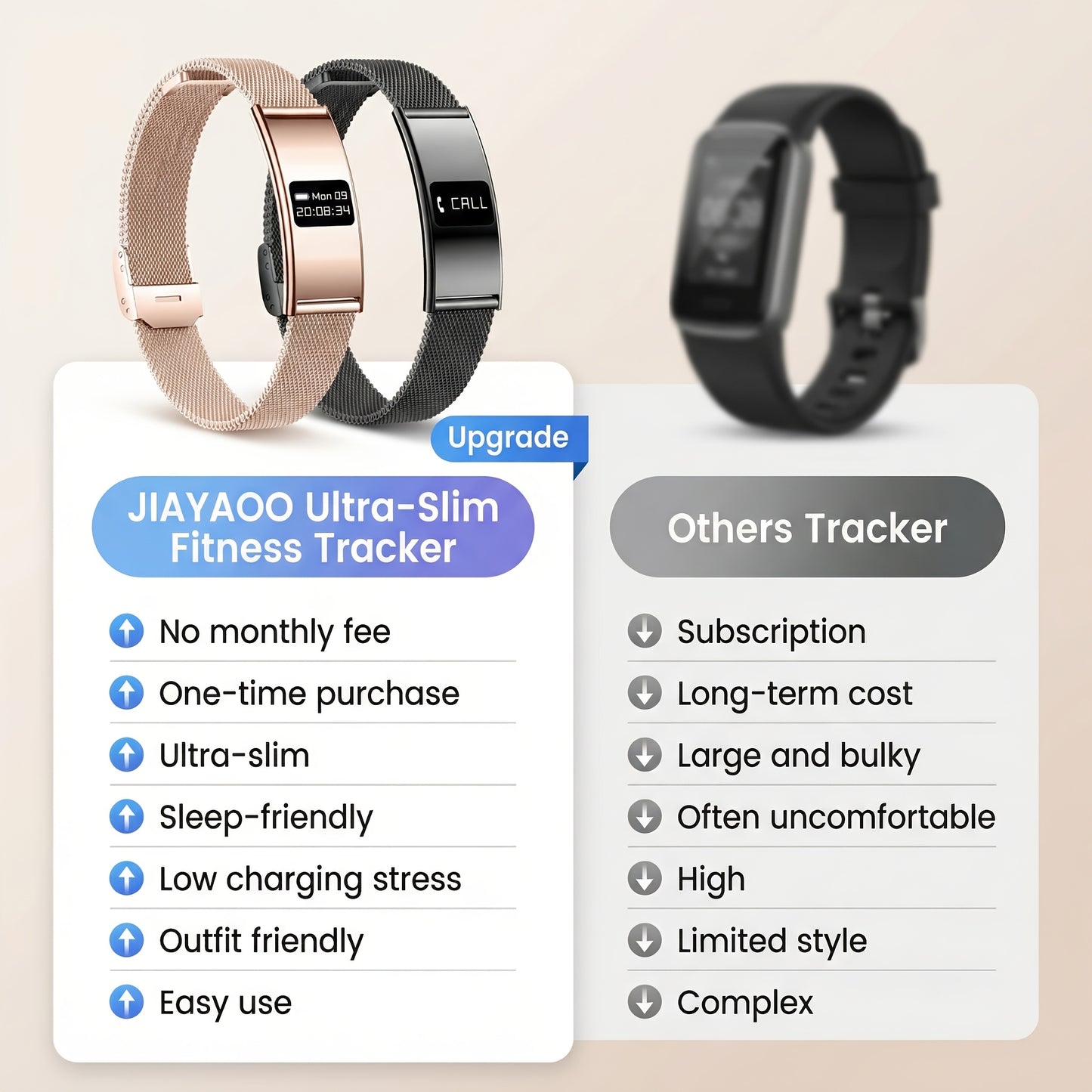 Ultradunne Smartwatch met 2,8 mm Behuizing, IPX8 Waterbestendigheid en Multifunctionele Gezondheidsfuncties