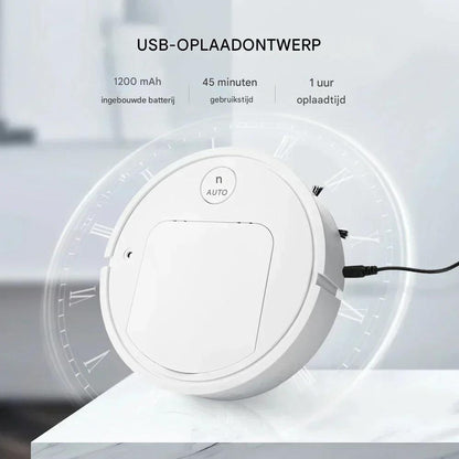 Cleanbot Pro Elektrische Schoonmaker Met Verwisselbare Opzetstukken